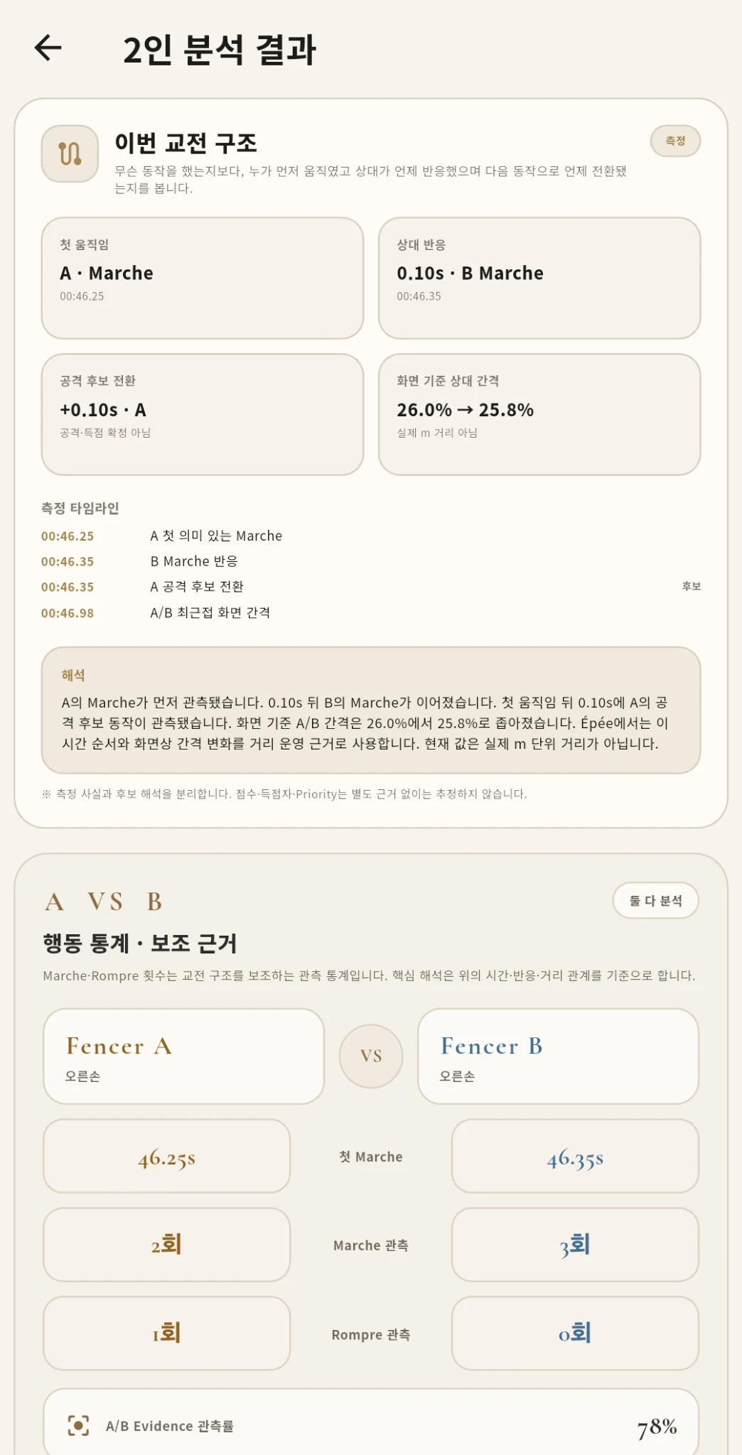 현재 My Piste 교전 구조 분석 화면